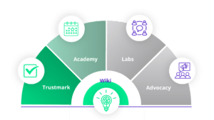 member trustmark
